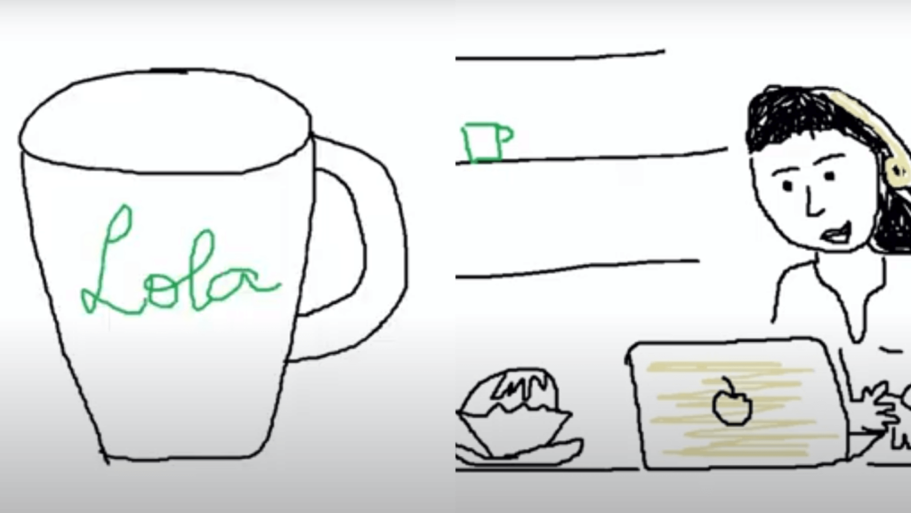 Drawing from students showing starbucks characteristics